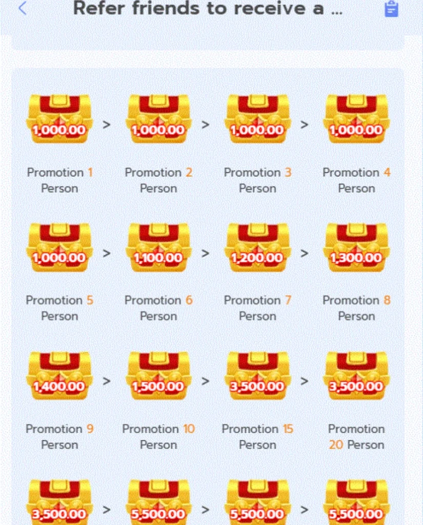 Rewards Refer friends